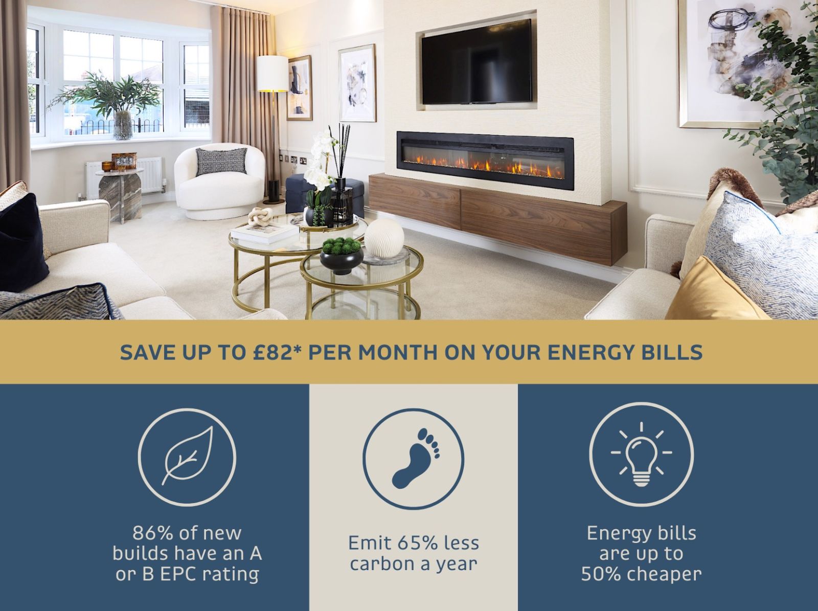Save up to £82 per month on your energy bills
